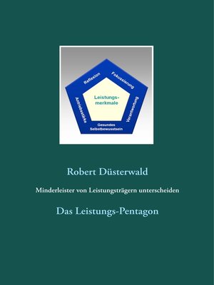 cover image of Minderleister von Leistungsträgern unterscheiden
